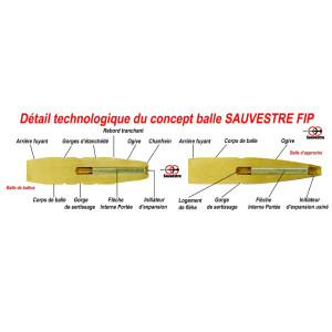 Munition grande chasse Sauvestre .338 Win Mag - spéciale battue