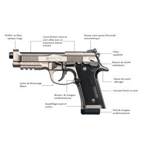 Pistolet Beretta 92x PERFORMANCE SPECIAL MAKE OPTIC READY DARK GREY 9MM PARA 15COUPS