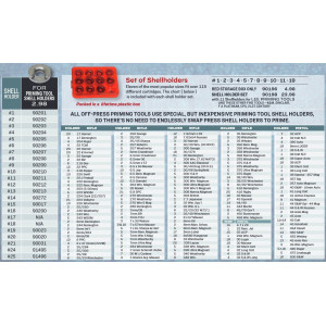 Shell Holder Auto Prime LEE N°19