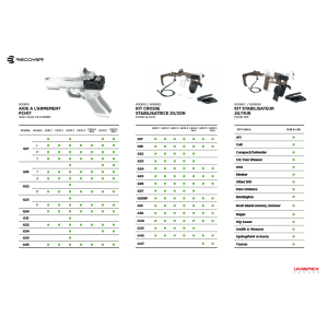 KIT CROSSE STABILISATRICE RECOVER 20/20N POUR GLOCK - NOIR