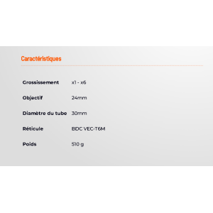 LUNETTE CONTINENTAL X6 1-6X24 SFP RET BDC COYOTE