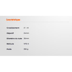 LUNETTE FORESTER 1-4X24 VFD3