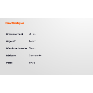 LUNETTE GRIZZLY 1-4X24 RET4