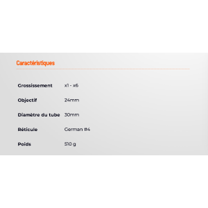 LUNETTE GRIZZLY 1-6X24 HD RET4 I