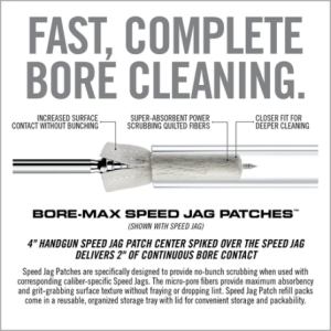 RECHARGE PATCHS BORE-MAX SPEED JAG - 4"S