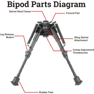 BIPIED 6-9 CARBON GRENADIERE RAIL PICATINNY PIEDS RETRACTABLES