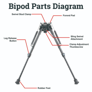 BIPIED 9-13.5 CARBON GRENADIERE RAIL WEAVER PIEDS RETRACTABLES