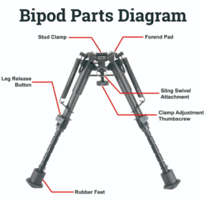 BIPIED 6-9 CARBON GRENADIERE RAIL WEAVER PIEDS RETRACTABLES 6N