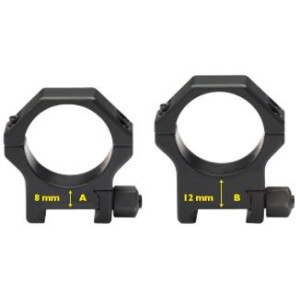 COLLIERS RAIL 22MM-DIAM 34MM-H12MM